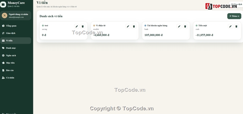 Website quản lý,quản lý cá nhân,chi tiêu cá nhân